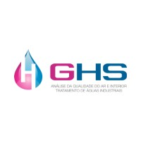 GHS Brasil