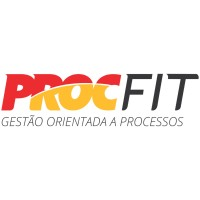 Procfit